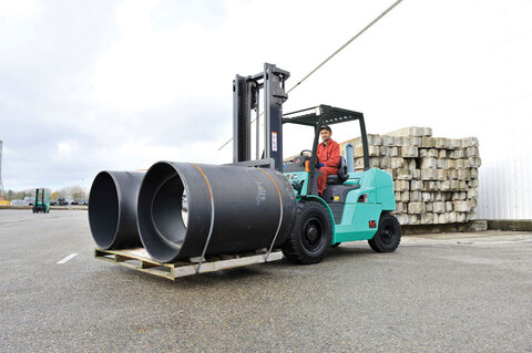 FD40-55(C)N3 SERIE afbeelding 10