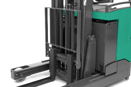 RB12-14N3(L)(C) SERIE afbeelding 6